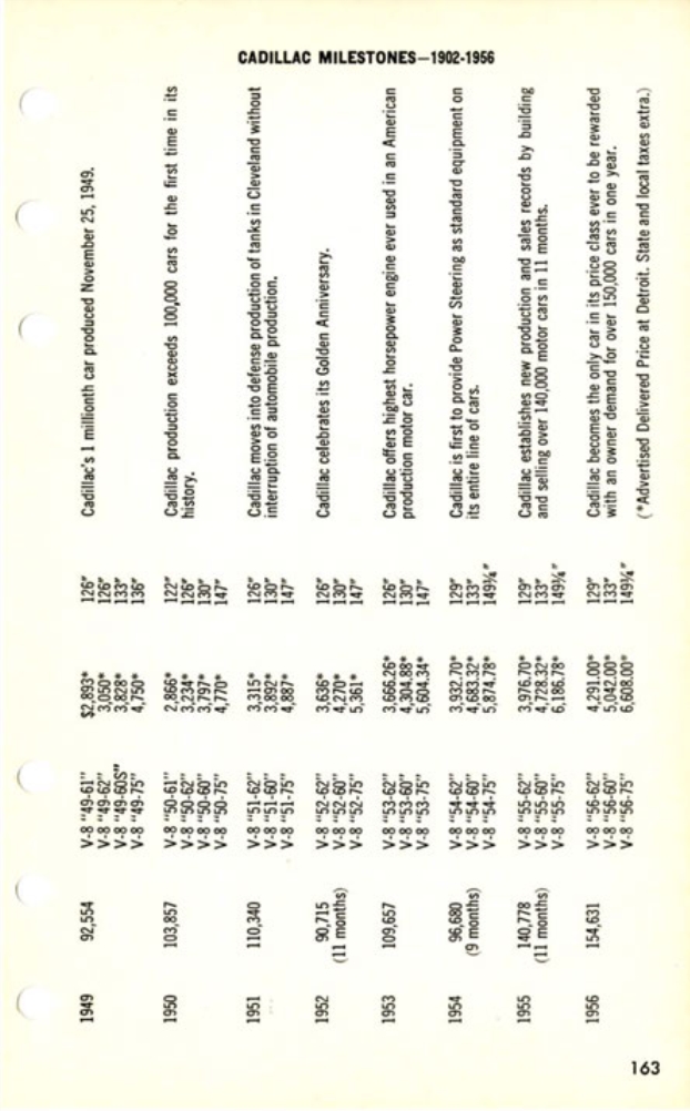 n_1957 Cadillac Data Book-163.jpg